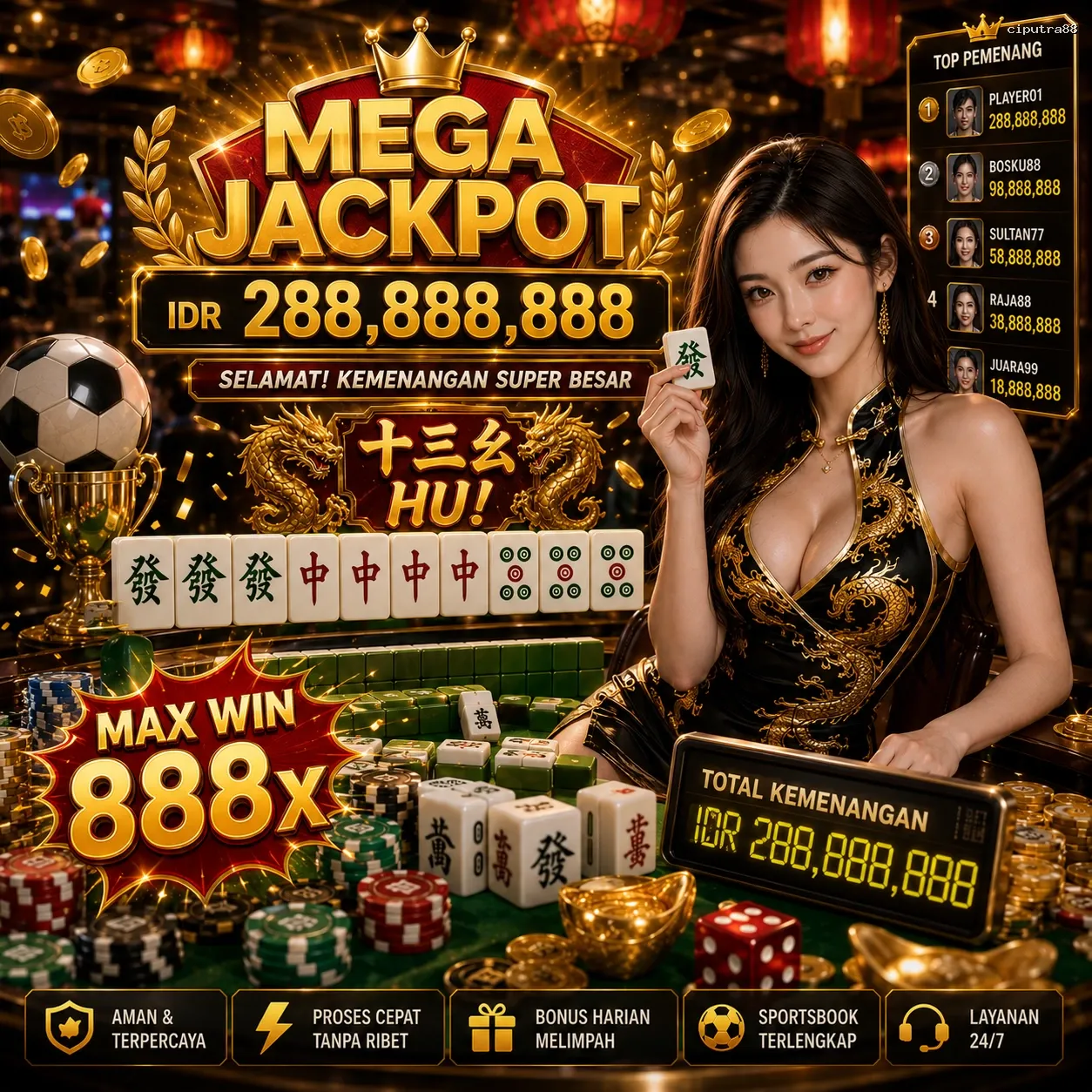 Panduan Lengkap Menjelajahi Platform Permainan ciputra88